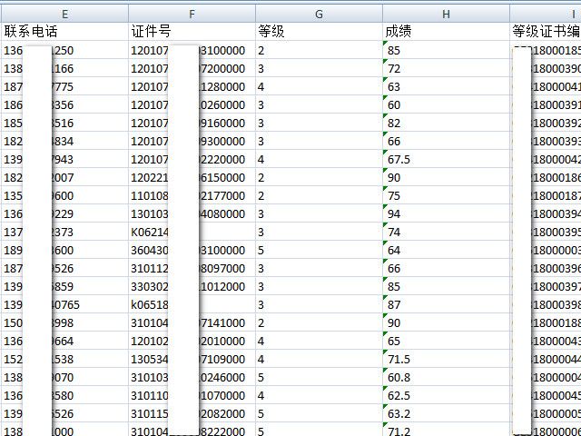 PHP导出Excel 身份证等尾部数字变成0的超简单的解决方案